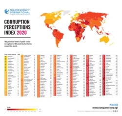 Izvor: Transparency International