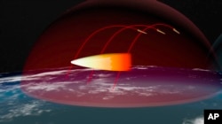FILE - In this video grab provided by RU-RTR Russian television via AP television, March 1, 2018, a computer simulation shows the Avangard hypersonic vehicle maneuvering to bypass missile defenses en route to target.