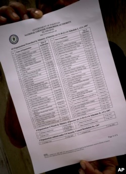 A Pakistani official shows a list of banned organizations, issued by the National Counter Terrorism Authority (NACTA), in Islamabad, Pakistan, May 31, 2017.