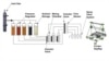A schematic diagram shows how a 3D printer for food would work. (Credit: SMRC)