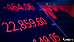 A screen displays the Dow Jones Industrial Average after the close of trading on the floor of the New York Stock Exchange (NYSE) in New York City, Dec. 20, 2018. 